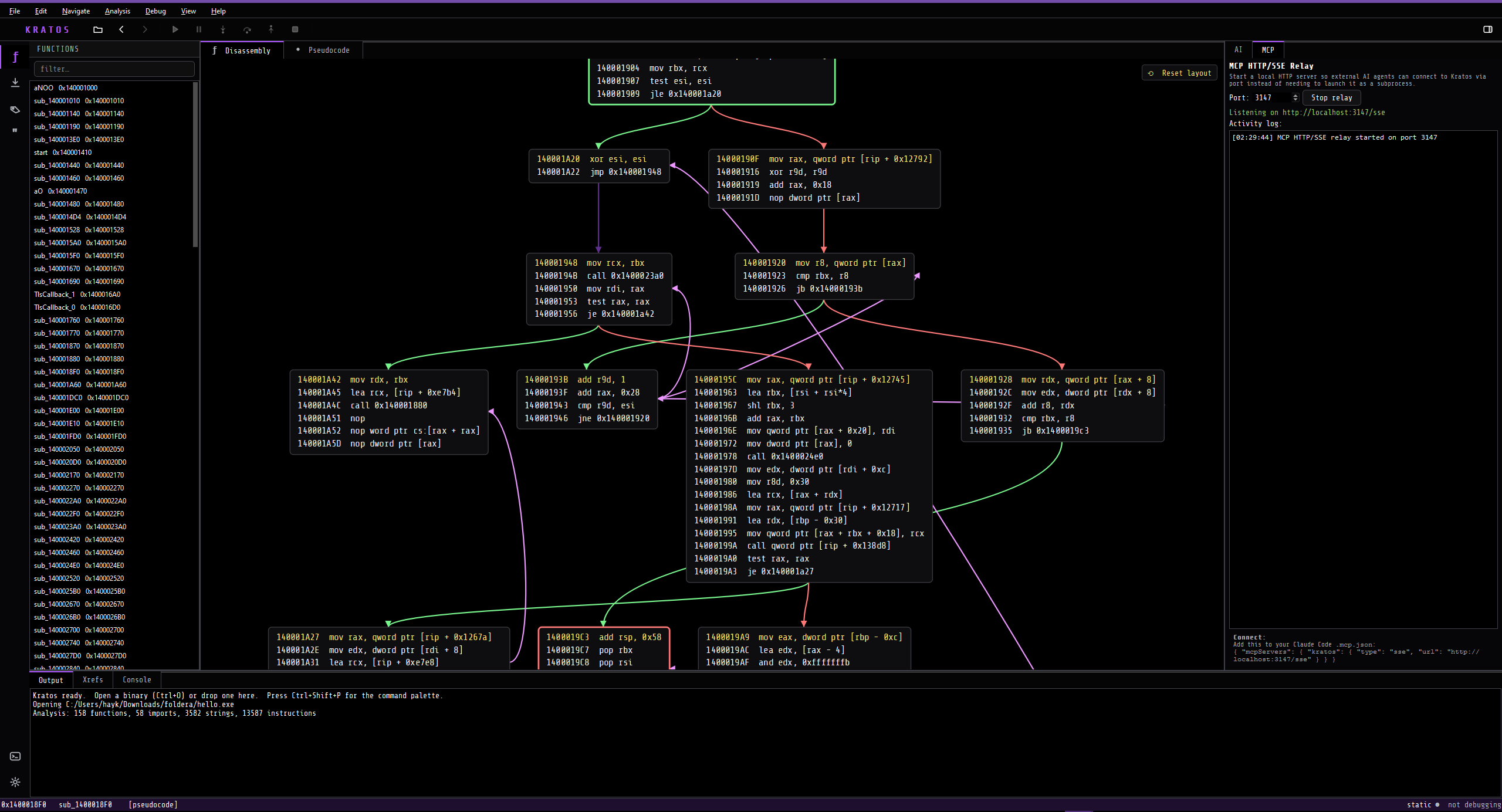 Kratos control flow graph